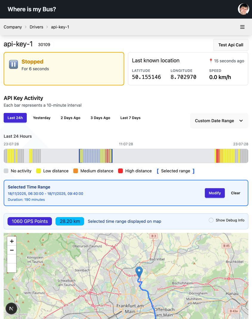 Bus activity and uptime screenshot